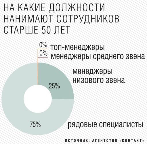 50 лет.jpg 50 лет.jpg